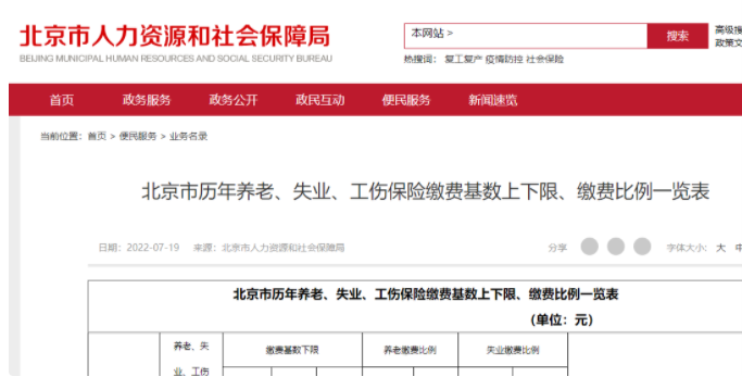 北京2022年社保缴费档次六个档次（2022北京社保缴费比例、费用明细）